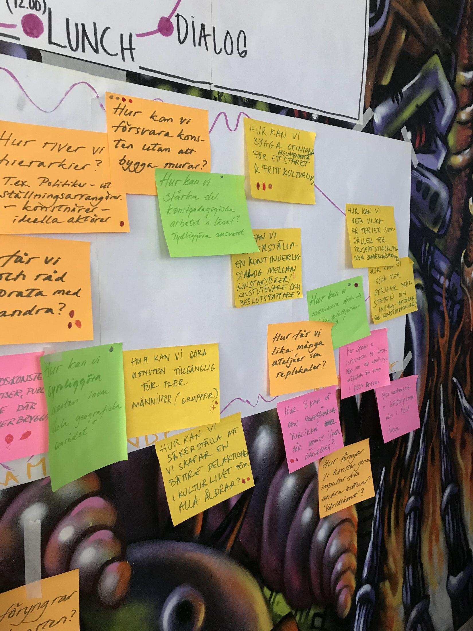 Post it-lappar sitter på mot en vit bakgrund