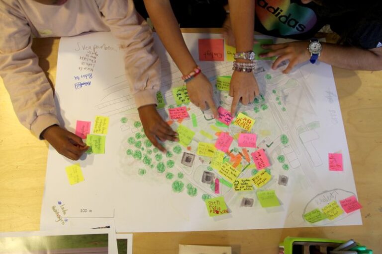 Händer som pekar på en karta